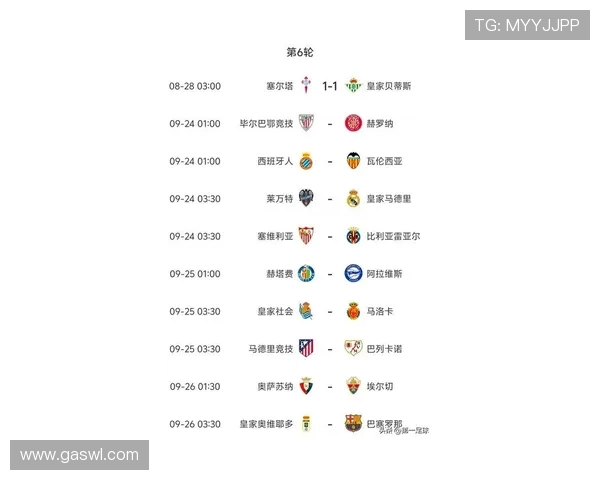 西甲联赛新赛季是否已开赛及开赛时间安排