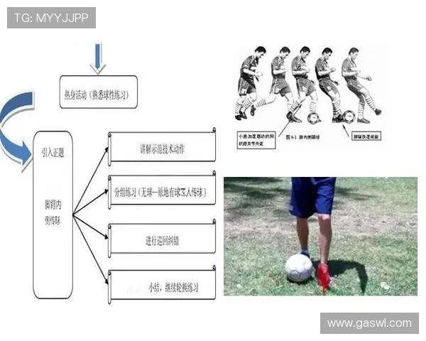 足球运动员如何提升比赛中的耐力