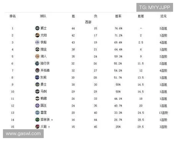 德甲各支球队2025年最新薪资支出表