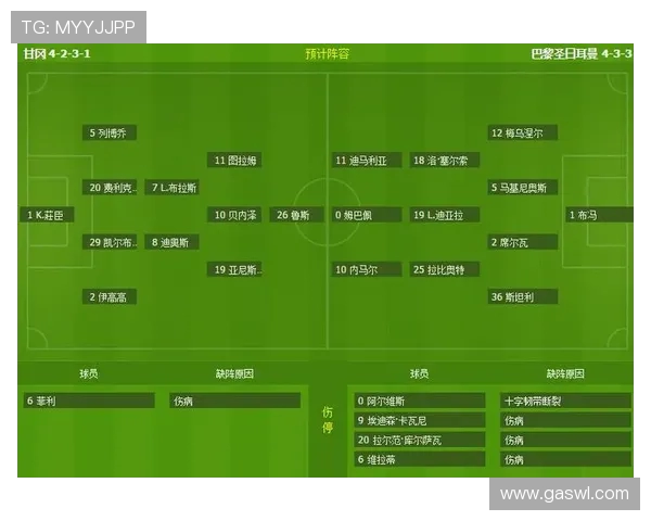法甲进攻效率统计表及高效进攻队伍排名