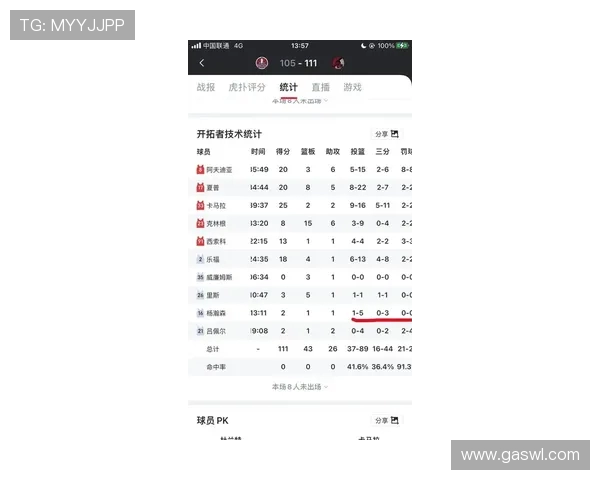 火箭队在2021年选秀大会上的补强实现率对球队成长有何启示