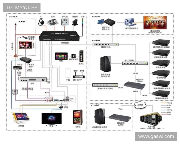 KTV机顶盒创新功能助力世界杯直播让家庭聚会更畅快