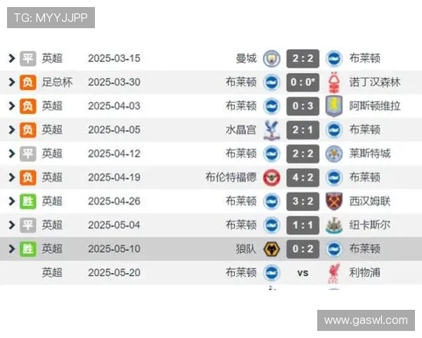 英超联赛单赛季进球最多的球员纪录及其背后故事 英超联赛单赛季进球最多的球员纪录及其背后故事