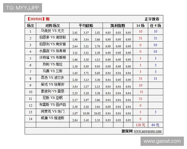 西甲西部球队赛程重点分析与难度排名 西甲西部球队赛程重点分析与难度排名