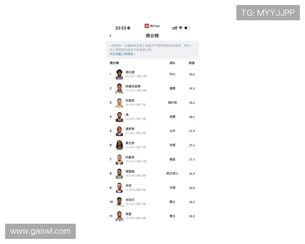 名嘴热议约基奇若再夺冠将如何影响他与库里鲨鱼大梦的历史地位排名